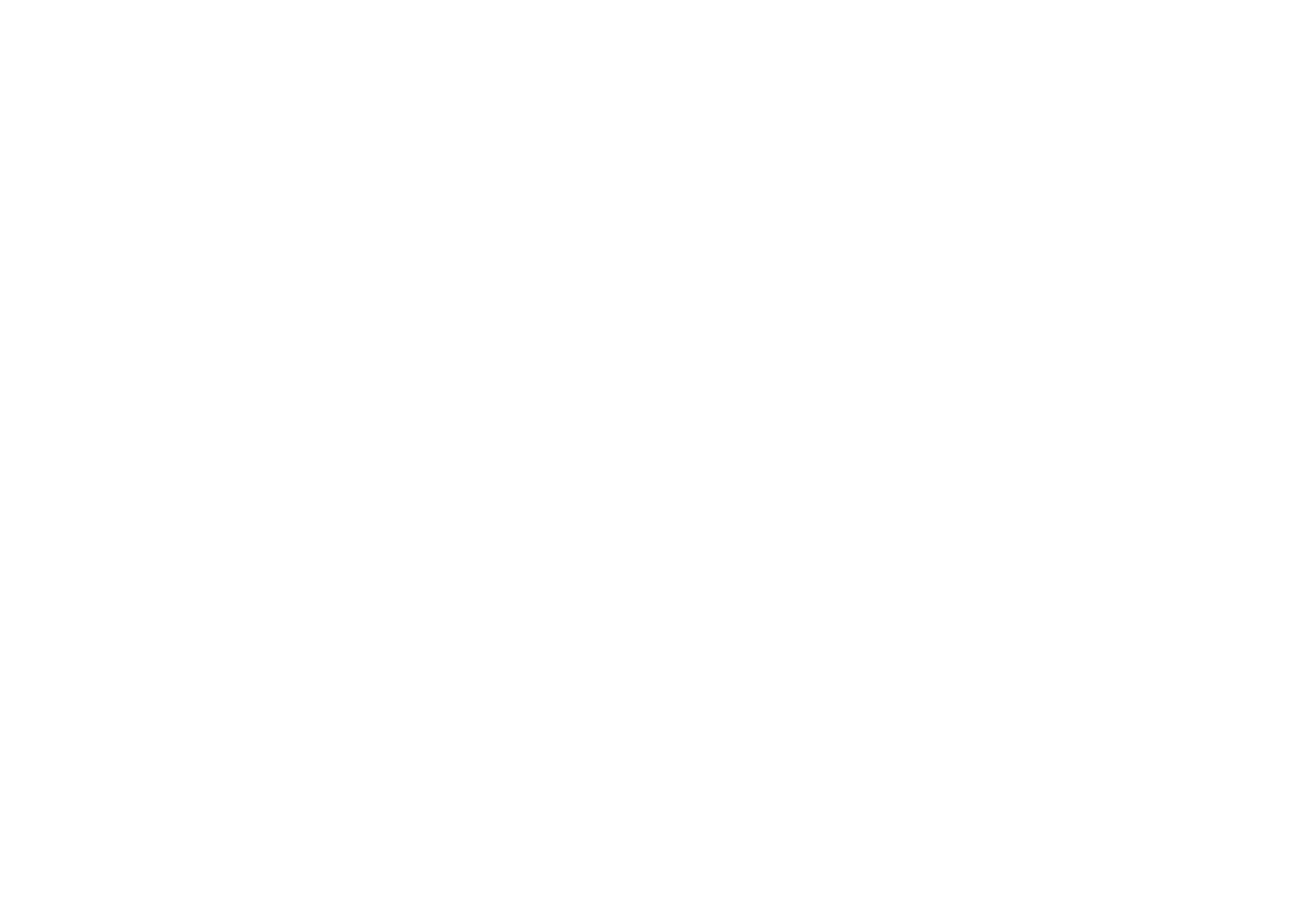 AURINN
